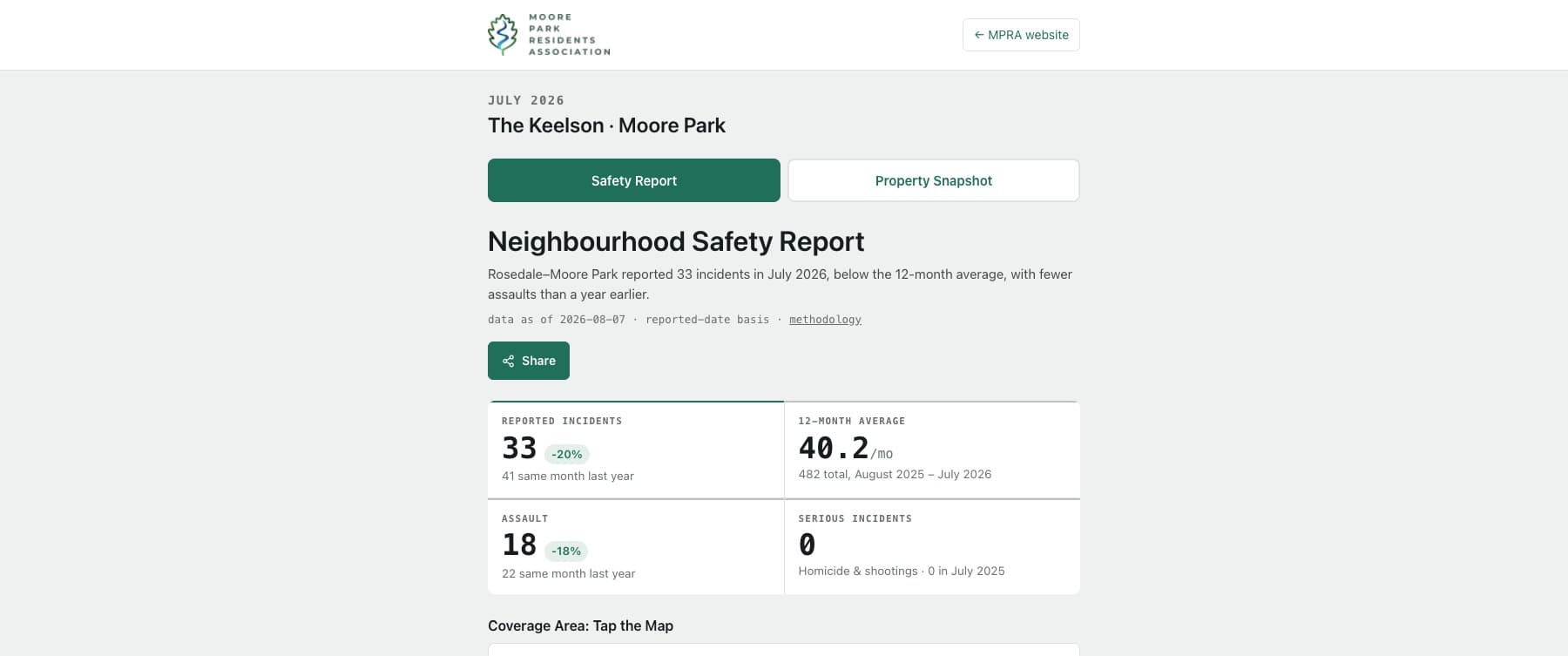 The Keelson — live site preview